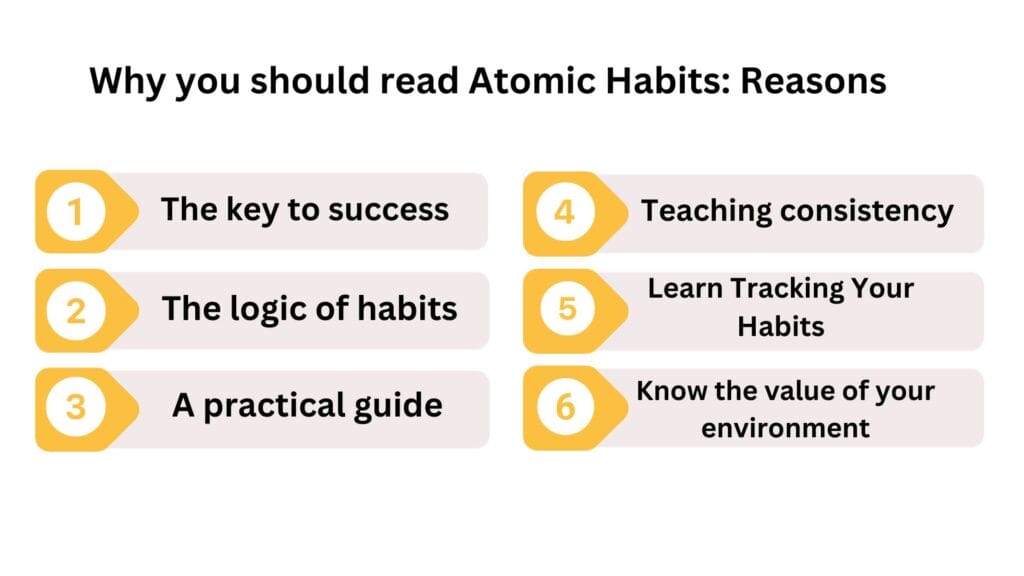 Reasons of Reading Atomic Habits 