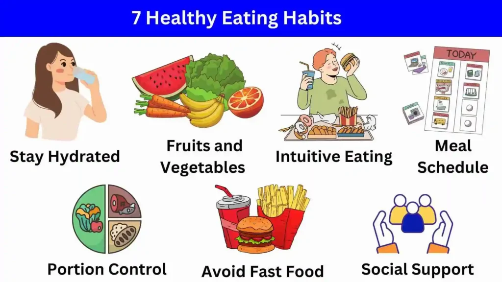 7 good habits of eating