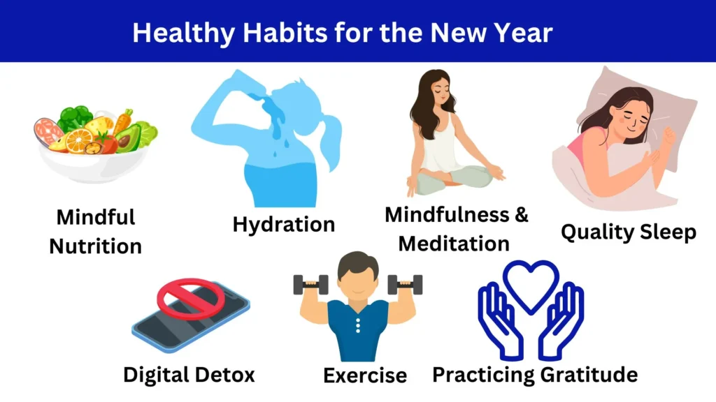 7 good habits for 2024