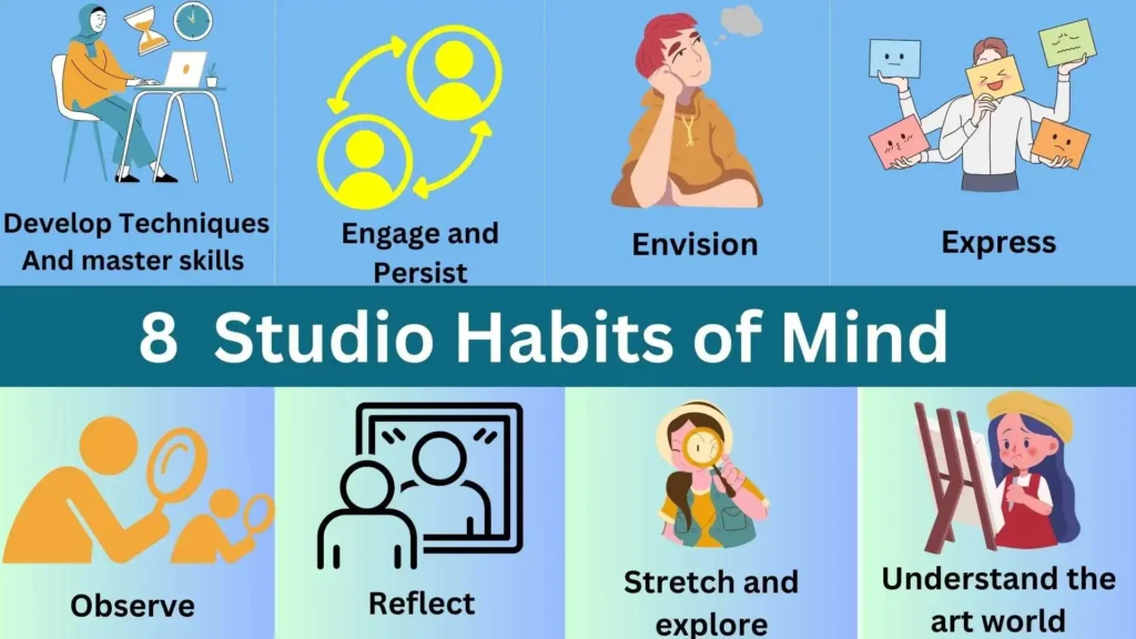 8 studio habits of mind