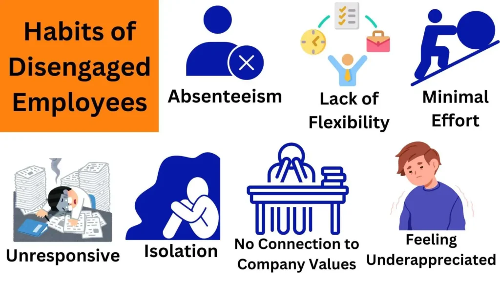 behaviors of disengaged employees