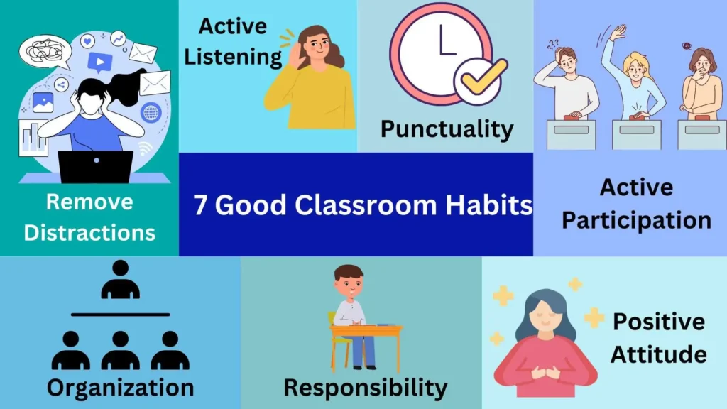 7 good classroom habits