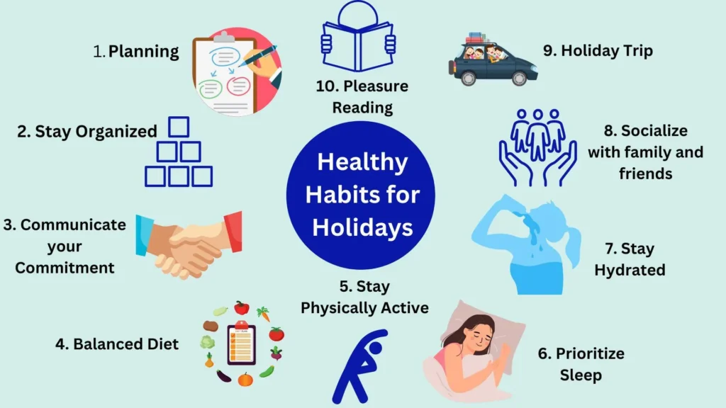 10 Healthy Habits for the Holidays You should Build