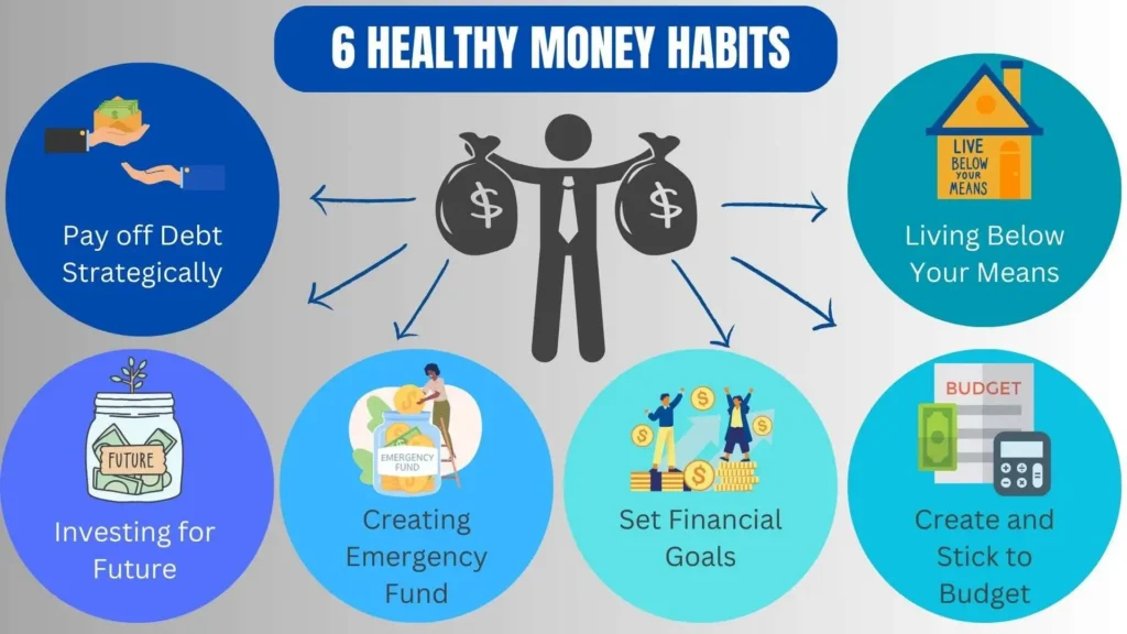 6 good money habits