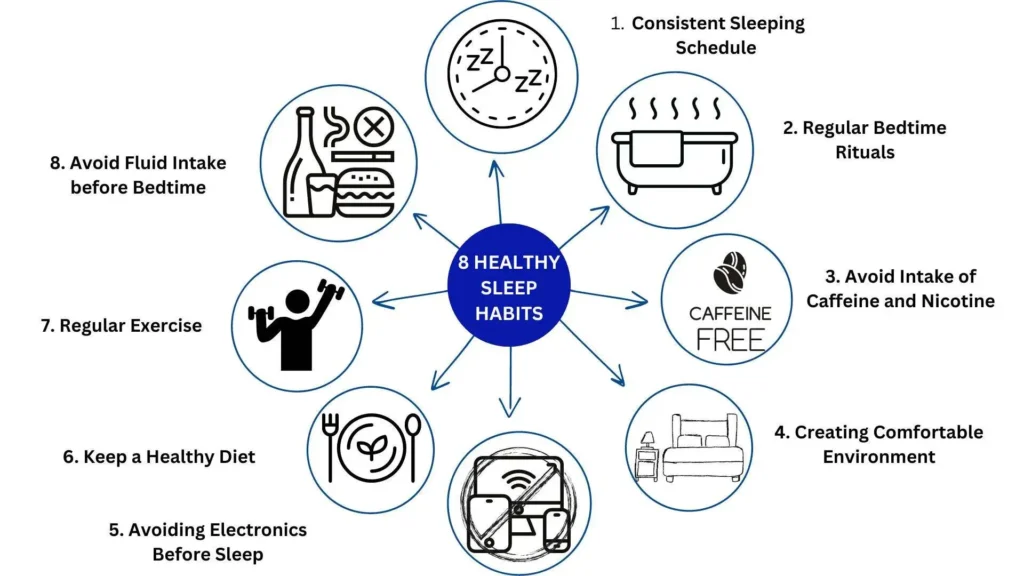 8 healthy habits for sleeping