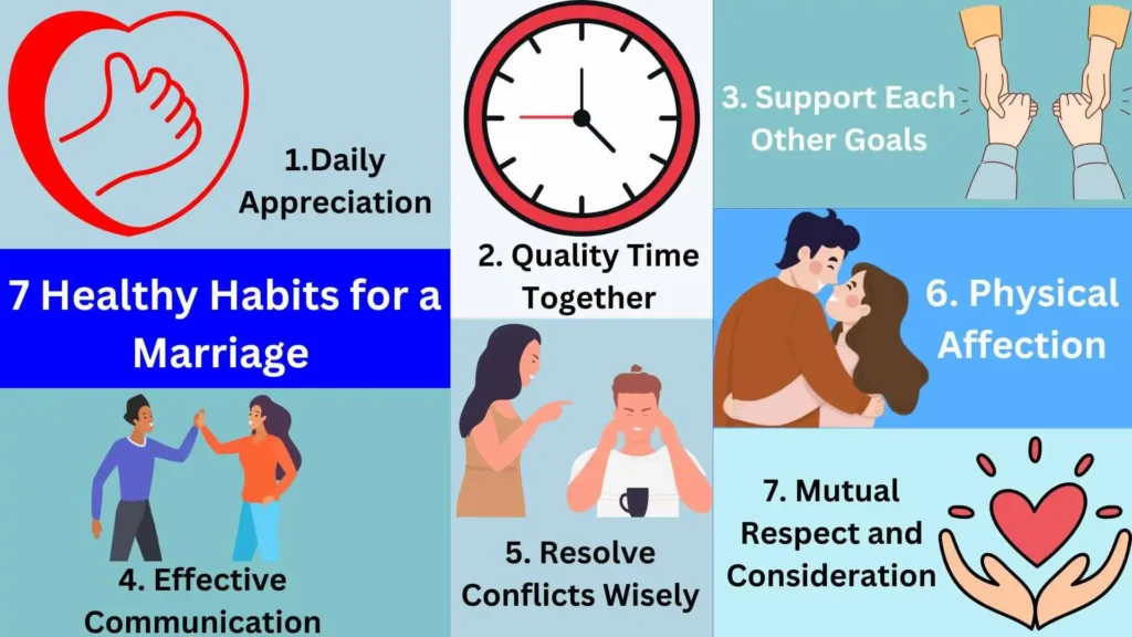 7 habits for a healthy marriage